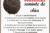 10 motive sa consumati seminte de chia